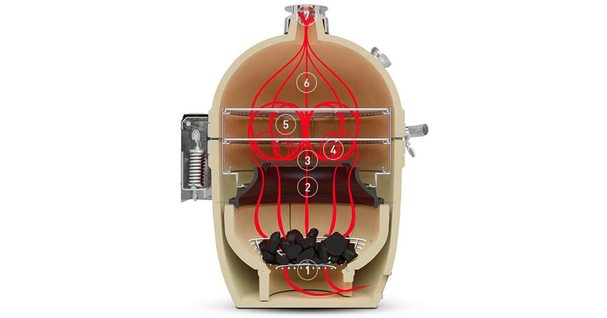 cutaway